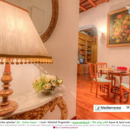 Apartmán Trastevere House Řím